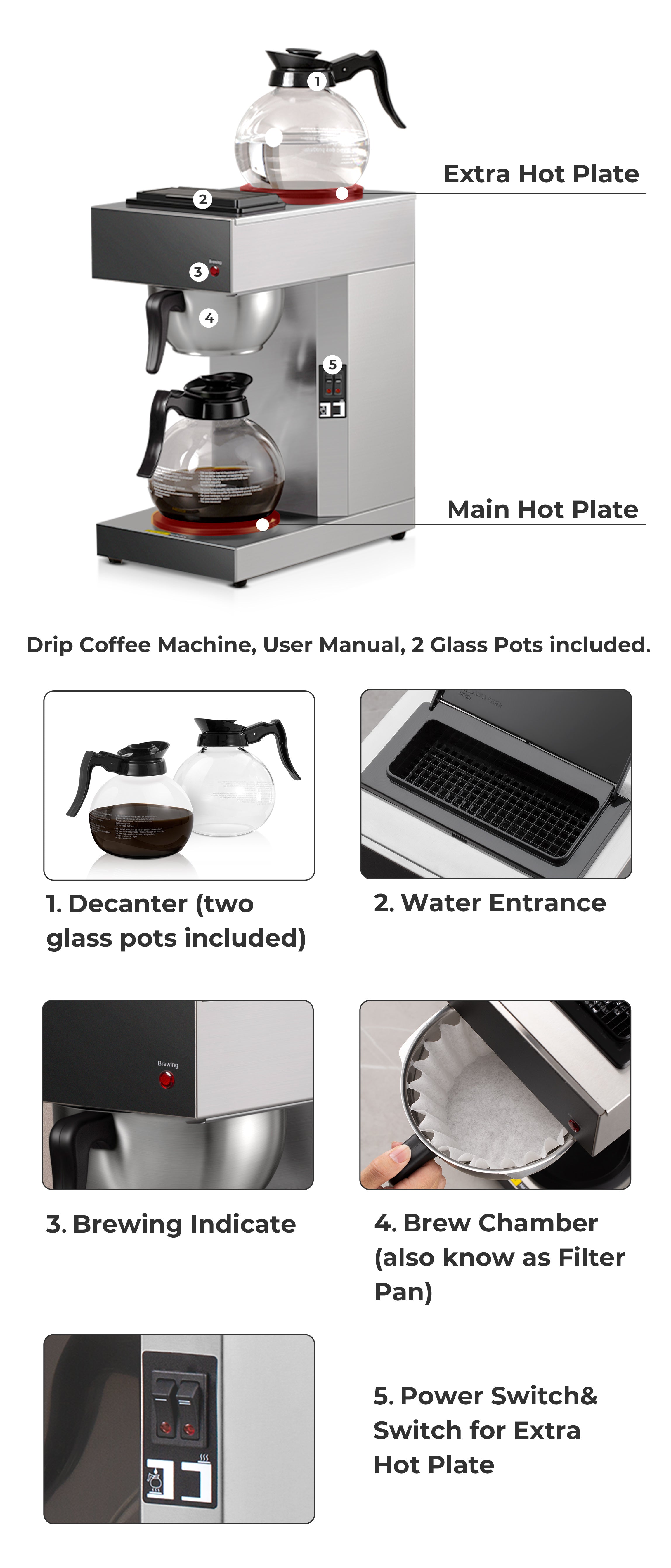 Savoy M2 Drip Coffee Maker, Breakfast